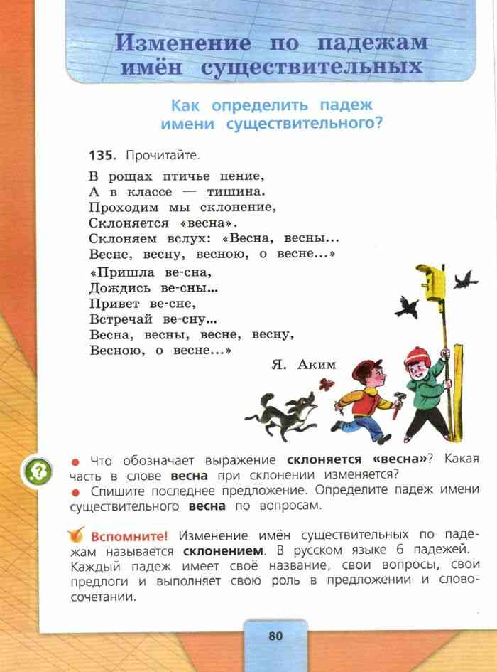 Русский язык 4 класс Учебник Канакина Горецкий часть 1 читать онлайн